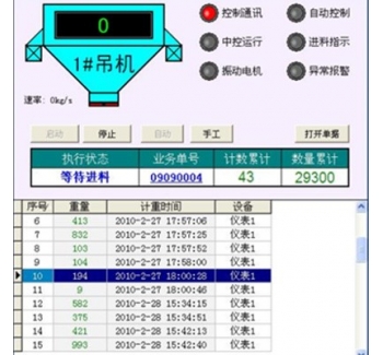 粉體稱重